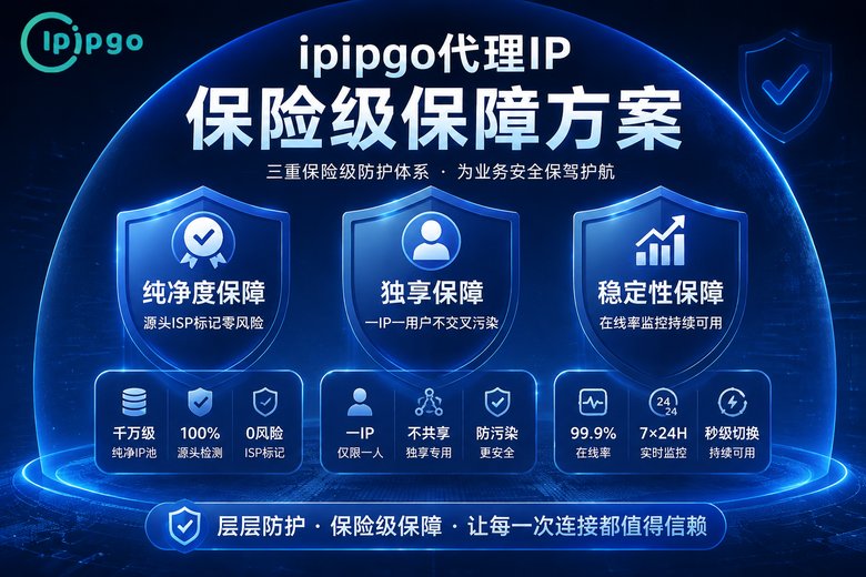 ipipgo保险级代理IP保障