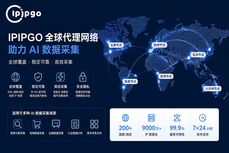 IPIPGO代理IP网络架构