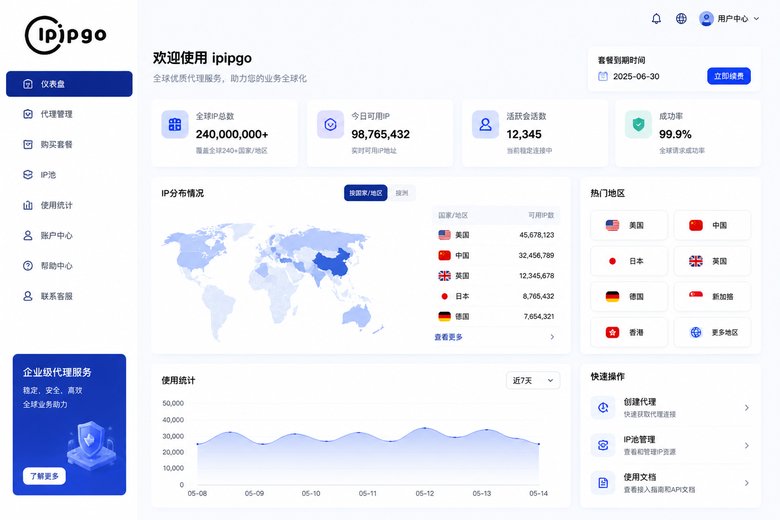 ipipgo代理IP控制台界面