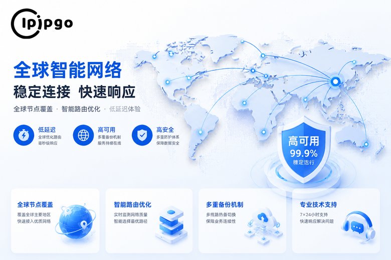ipipgo低延迟全球网络示意图