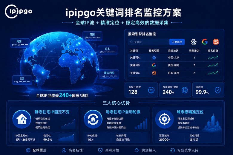 ipipgo排名监控代理方案