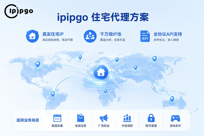 ipipgo住宅代理方案