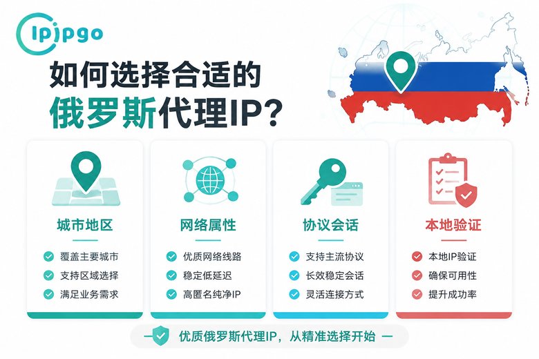 俄罗斯代理IP选择关键维度