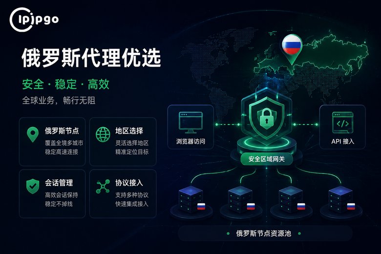ipipgo俄罗斯IP接入能力