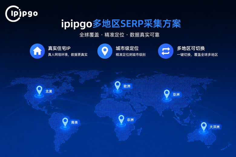 ipipgo多地区SERP采集方案
