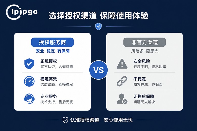 正规服务商与非正规渠道对比
