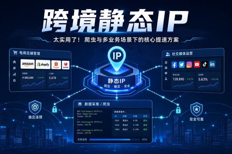 跨境静态IP
