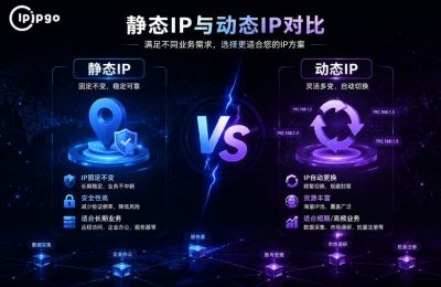 静态IP还是动态IP数据采集对比