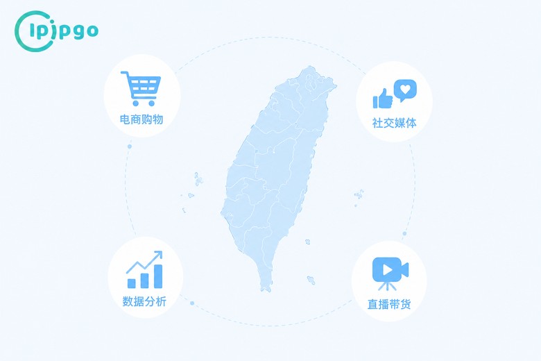 台湾动态IP适用场景