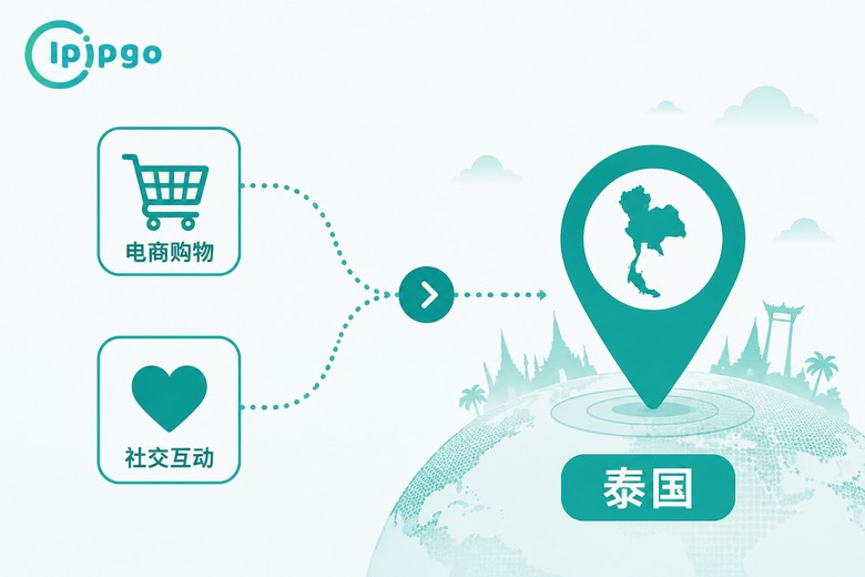 泰国IP应用场景
