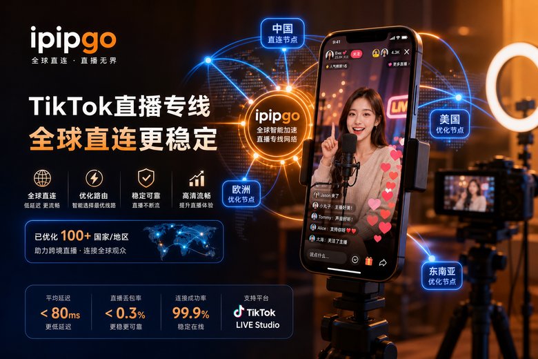 ipipgo TikTok专线服务