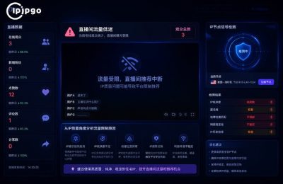 TikTok直播间限流与IP关系