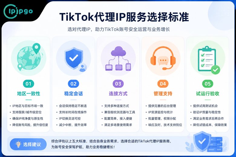 TikTok代理IP选择标准