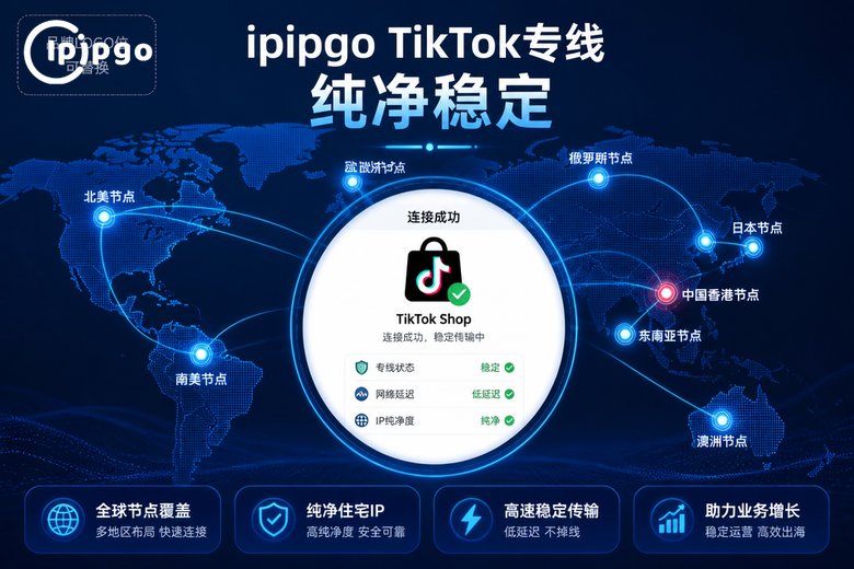 ipipgo TikTok专线服务