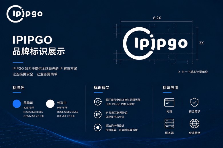 IPIPGO品牌形象