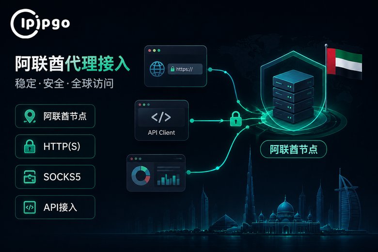 ipipgo阿联酋IP接入能力