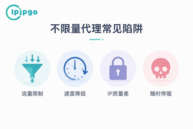 不限量代理四大陷阱