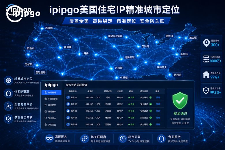 ipipgo美国静态IP方案