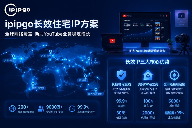 ipipgo长效住宅IP方案